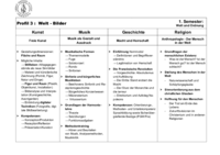 PDF Thumbnail